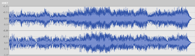 Fichier:1987 waveform.png