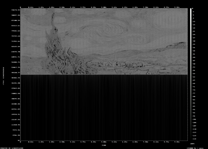Fichier:Fusion r starry 48 spectrogramNB1.png