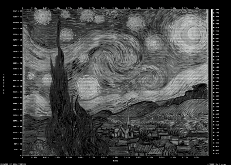 Fichier:V starry spectrogramNB1.png