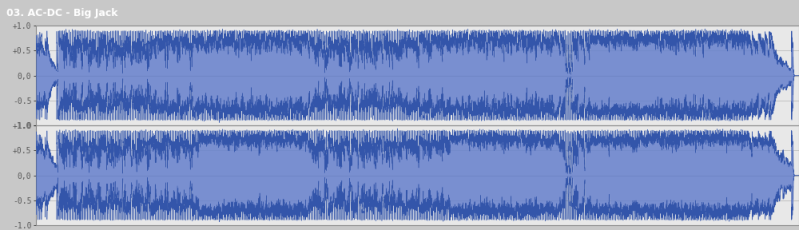Fichier:03. AC-DC - Big Jack waveform.png