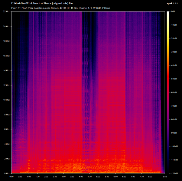 Fichier:Spectro-FLAC.png