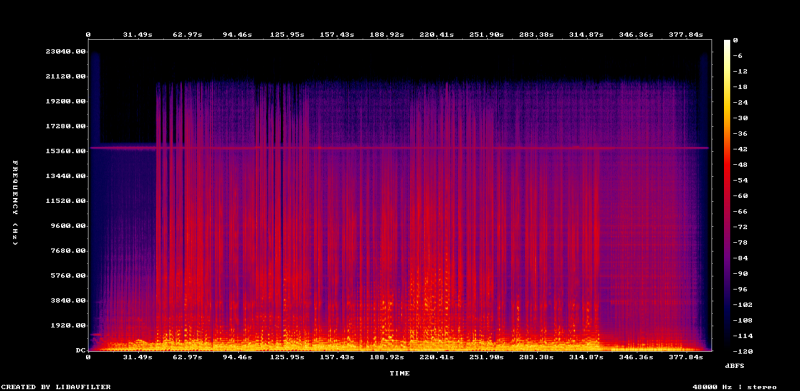 Fichier:MP3 VBR Q10 spectrogram.png