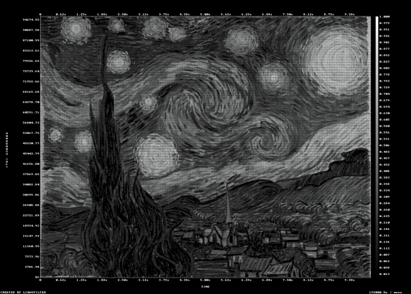 Fichier:R starry spectrogramNB1.png