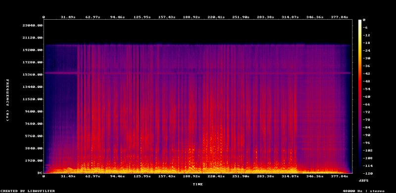 Fichier:OPUS auto 20ms VBR Audio FullBand spectrogram.png