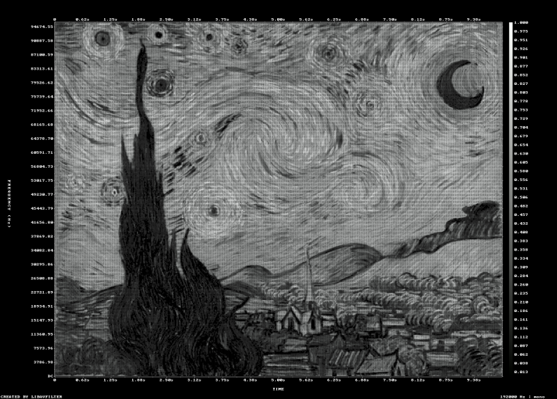 Fichier:B starry spectrogramNB1.png