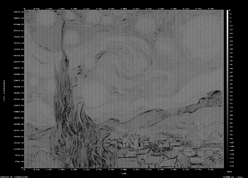 Fichier:Fusion r starry spectrogramNB1.png