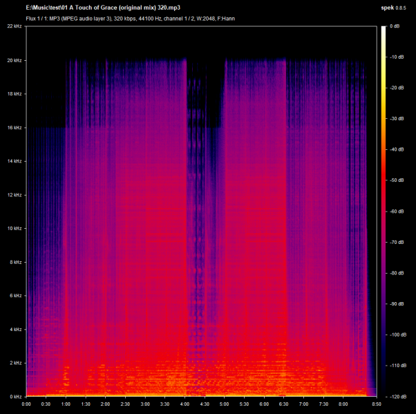Fichier:Spectrogramme 320 CBR.png