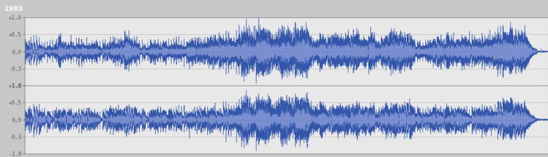 Fichier:1983 waveform.png
