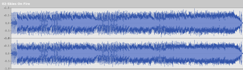 Fichier:02-Skies On Fire waveform.png