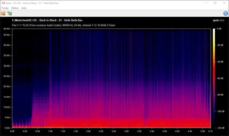 Fichier:Spek Analyse.png
